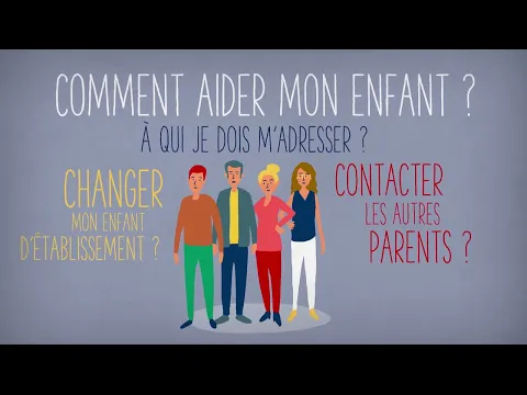 Miniature vidéo YouTube